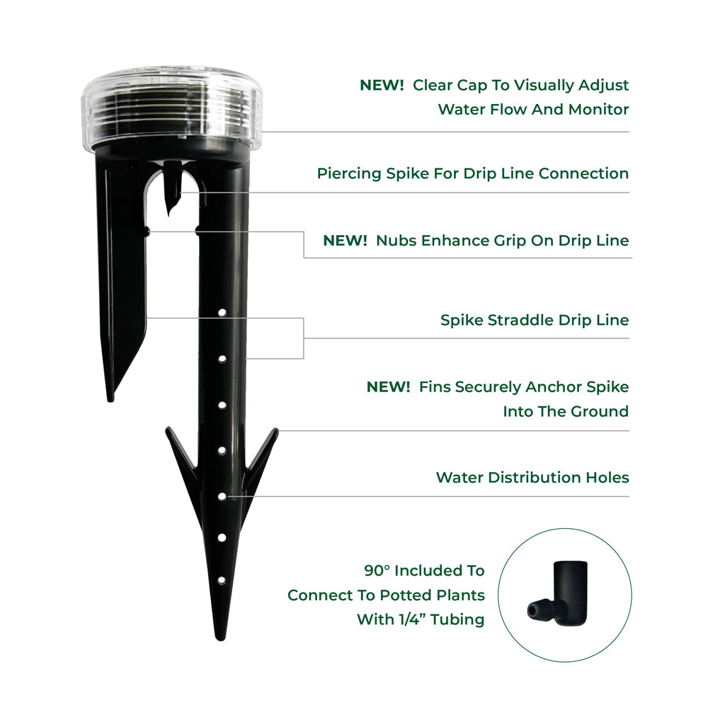 Root Quencher® Spike