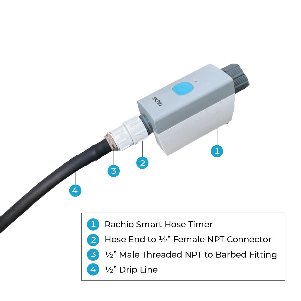 Rachio Hose Timer